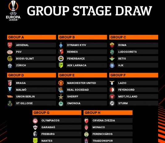 Listos los grupos para la Europa League