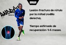 Andrés Micolta se pierde el Clausura 2026 con Pachuca tras fractura